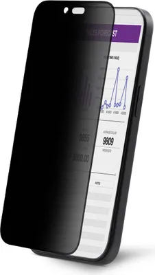 Produktbild von 4-Way Privacy Screen iPhone 16 Pro Max