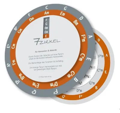 Produktbild von 7 - Zirkel / Quintenzirkel