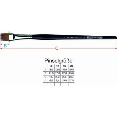 da Vinci 1381 Gr 20 VARIO-TIP Synthetik flach bordeauxlasierte Stiele