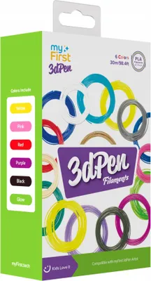 Zdjęcie produktu dla Wkłady Filamenty 6x 5m Filament do Długopis 3D PEN Artis MyFirst PLA 1.75mm / Ciepłe kolory / FP8001AC-WC01