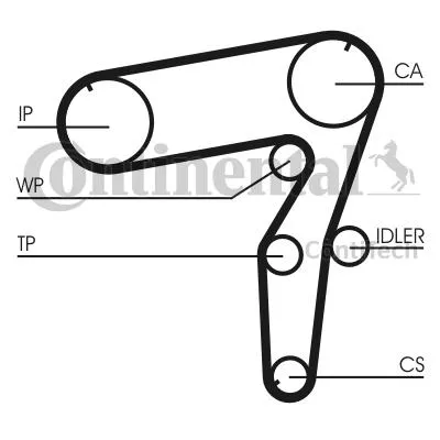 Produktbild von Continental ContiTech CT918 Zahnriemen für FIAT Doblo Kombi (119, 223) MAREA Weekend (185) MAREA (185) für LANCIA KAPPA (838A)