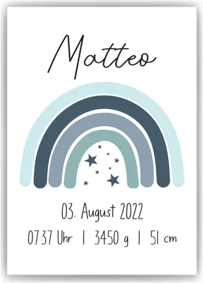 Produktbild von Blauer Regenbogen Geburtsposter Personalisiert Name Uhrzeit Größe Gewicht | Kinderzimmer Babygeschenk | Geburt Baby Poster – A4 (21x29.7cm) / ohne Bilderahmen