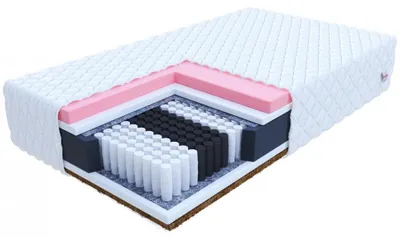 Zdjęcie produktu dla Materac kieszeniowy IVREA JERSEY, 200x200 cm, z warstwą kokosu, wysokość 22 cm