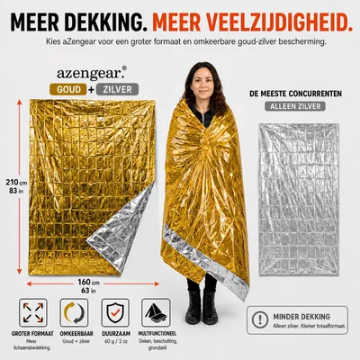 Imagen del producto de Mantas térmicas de mylar, 10 unidades, impermeables, para emergencias