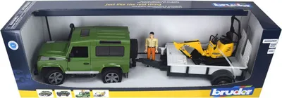 Productafbeelding van Land Rover Defender