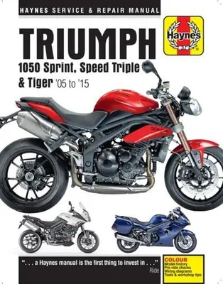 Obrázek produktu pro Triumph 1050 Sprint, Speed Triple & Tiger (05 - 15)