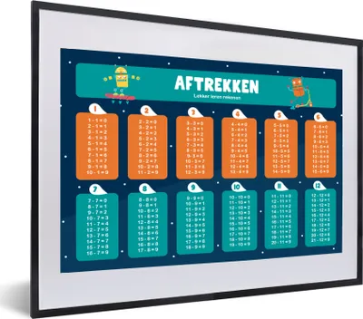 Produktbild von MuchoWow® MuchoWow® Gerahmtes Poster Kinderzimmer - Lernen - Subtraktion - Mädchen - Kinder - Kind - Kindheit 60x40 cm - Poster mit zchwarzem Bilderrahmen - Schlafzimmer - Plakat in Rahmen - Drucken