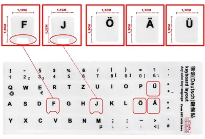 Produktbild von DEUTSCHE - Tastaturaufkleber für Laptop Tastatur Laptop 48 Tasten weiß