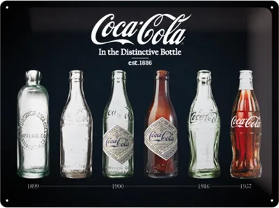 Zdjęcie produktu dla Plakat 30 X 40Cm Coca-Cola Bottle