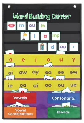 Productafbeelding van Educatieve Woordbouwset met Pocketdiagram voor Kleuters
