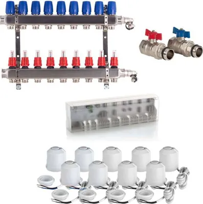 Produktbild von Heizkreisverteiler Komplettset BASIC für Fußbodenheizung 9 Heizkreise
