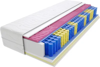 Produktbild von Matratze 95x215 cm Doppelmatratze, H3 Mittelfest Federkernmatratze, Taschenfederkernmatratze 14 cm Hoch Visco Memory Profilierter Moletschaum Hypoallergene, HR-Schaum, Wendematratze mit Klimafaser, Gesteppter Bezug Dijon Molet Mini