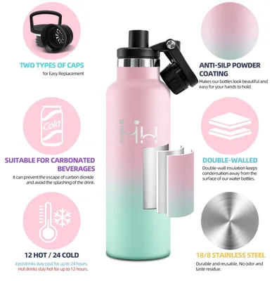 Produktbild von Trinkflasche Edelstahl 750ml, auslaufsicher, Thermosflasche, für Outdoor