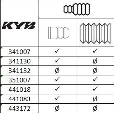 Obrázek produktu pro Sada tlumičů zadní nápravy – plynové tlumiče KYB, mimo jiné pro VW Scirocco