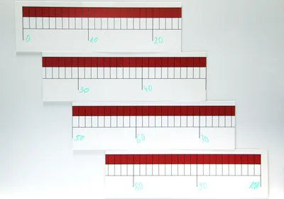 Produktbild von Zahlenstrahlband Universal 100 2m magn. wieder beschreibbar