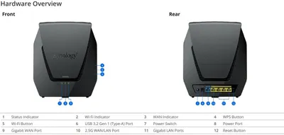Zdjęcie produktu dla Synology Router, 11Ax, 2.5Gbps, Wrx560