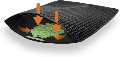 Imagen del producto de Absorbente para gatos, alfombrilla para gatos, 60 x 45 cm, alfombrilla absorbente para gatos, impermeable, resistente a la orina, alfombrilla para gatos de doble capa con diseño de panal, antideslizante