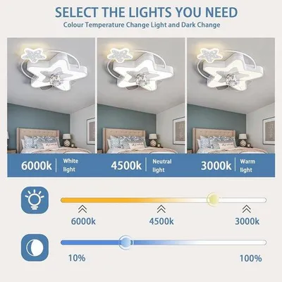Productafbeelding van Dimbare Plafondventilator met Licht en Afstandsbediening voor Kinderkamers