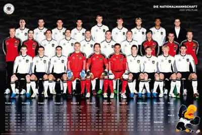 Immagine prodotto di Calcio - Poster - DFB Natiolmannschaft 2010