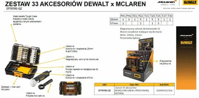 A product information sheet for a Dewalt x McLaren tool accessory set.