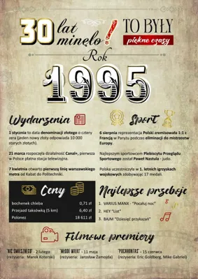 Obrázek produktu pro Karnet Urodziny 30