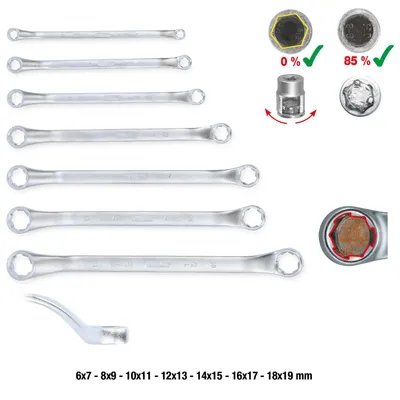 Image de KS Tools RESCUEpower Jeu de clés polygonales doubles, contrecoudées 7 pces 6-19mm
