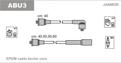 Produktbild von JANMOR ABU3 Zündkabelsatz Zündleitungssatz für AUDI 80 Limousine (8C2, B4) 80 (89, 89Q, 8A, B3) 80 Avant (8C5, B4) COUPE (89, 8B) 80 (81, 85, B2)