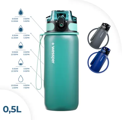 A teal water bottle is shown with time markers on the left side, and smaller images of gray and blue bottles in the background.