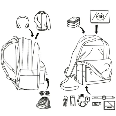 Produktbild von Nitro Rucksack URBAN PLUS PACK'21, Größe:ONESIZE, Farben:haze