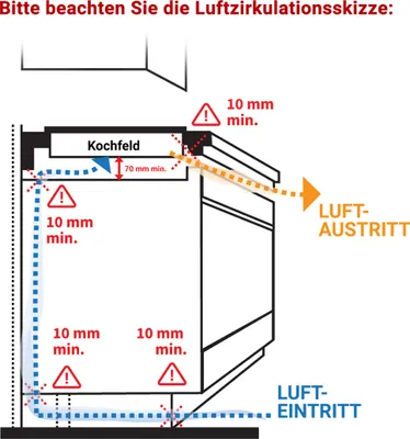 Diagram showing air circulation for a cooktop installation.