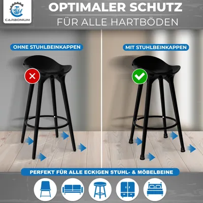 Obrázek produktu pro Ochranné krytky na nožky nábytku, průměr 21-27 mm, 36 kusů, čtverec, pro nábytek
