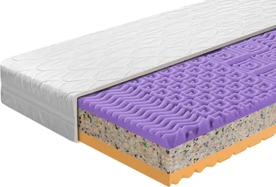 A cross-section of a mattress showing its different layers.