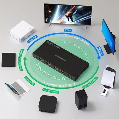 Produktbild von HDMI-Splitter-Schalter