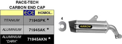 Immagine prodotto di Marmitta slip-on ARROW indy-race in alluminio con fondello per Kawasaki Versys 1000