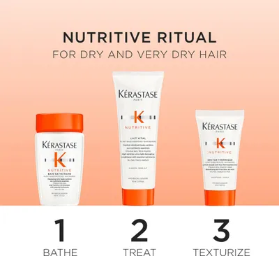 Produktbild von KÉRASTASE Nutritive Discovery Set 205 ml