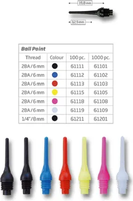 Produktbild von BULL'S Ball Point Soft Tips 6mm(2BA) - sh/schw. -- 1000 Stck