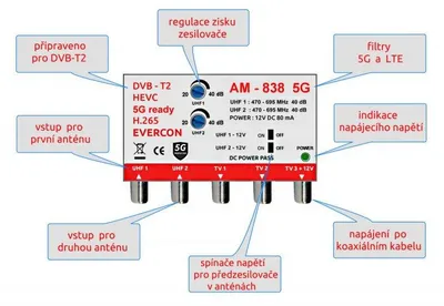 Obrázek produktu pro Anténní zesilovač EVERCON AM-838 5G 40dB 3TV