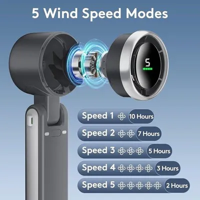 Image de Mini ventilateur portable à turbine, rechargeable par USB, jusqu'à 10 heures d'autonomie - Noir