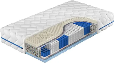 Obrázok produktu pre Pružinový matrac 200x200 ESCONDIDO
