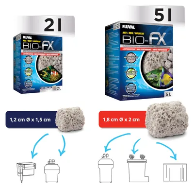 Produktbild von Fluval FX 2L biologisches Filtermedium Aquarium Filtermaterial