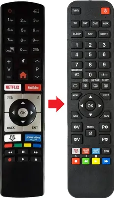 Produktbild von Fernbedienung passend für TELEFUNKEN D55U297N4CWHI | D55U551N4CWH