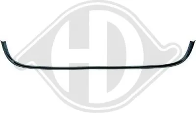 Produktbild von DIEDERICHS 4013846 Rahmen Kühlergrill Kühlergitter passend für PEUGEOT PARTNER Tepee Schwarz