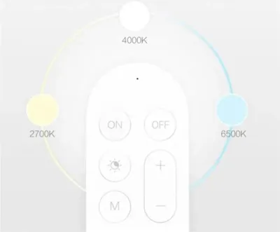 Zdjęcie produktu dla Yeelight YLKG07YL, Ściemniacz światła, 30 m, Mocowany, Obrotowy, Biały, LED