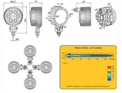 Productafbeelding van Verstralerset CDC3.51800, rond, 117 mm, 2500 lm