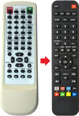 Produktbild von Fernbedienung geeignet für DICRA DVX044-USB