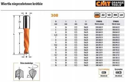 Obrázek produktu pro Vrtáky a příslušenství CMT (BB) 308.080.12