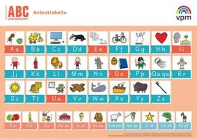 Obrázek produktu pro ABC-Lernlandschaft 1/2
