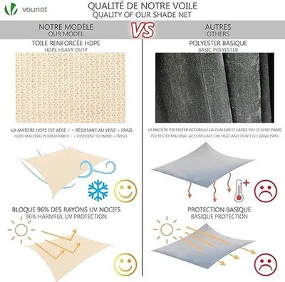 Image de Protection solaire - Rideau de protection pour terrasse, balcon, camping, 5 x 3 m, protection contre les UV et la lumière