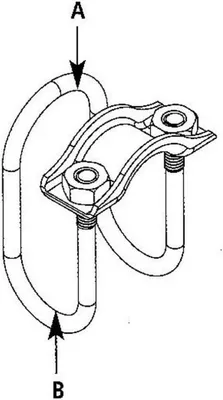 Produktbild von Kreuzbügel geschlossen, A 3/4" (26,9 mm) x B 3/4" (26,9 mm)