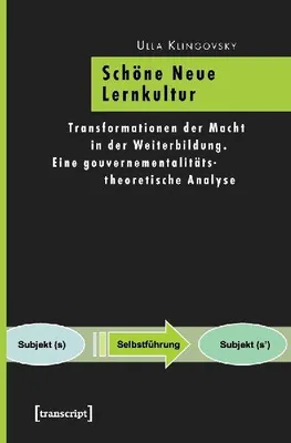 Produktbild von Schöne Neue Lernkultur